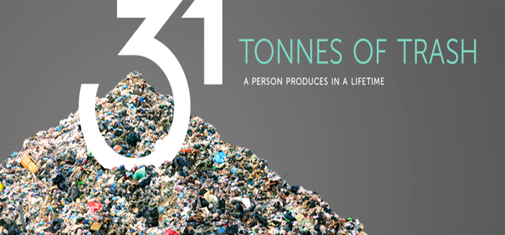 Company Garbage 31