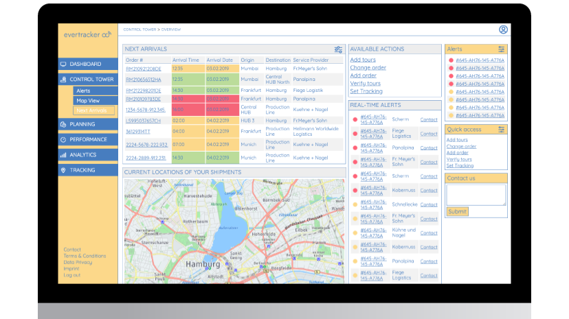 Company Evertracker 