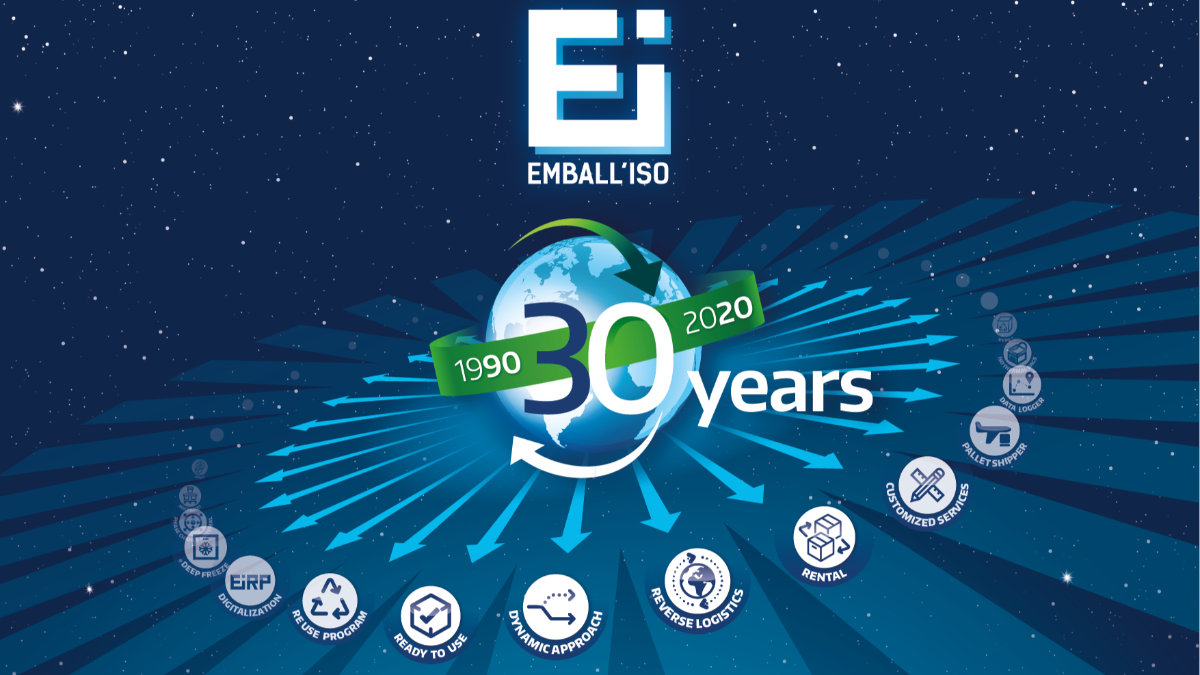 Company EMBALL’ISO