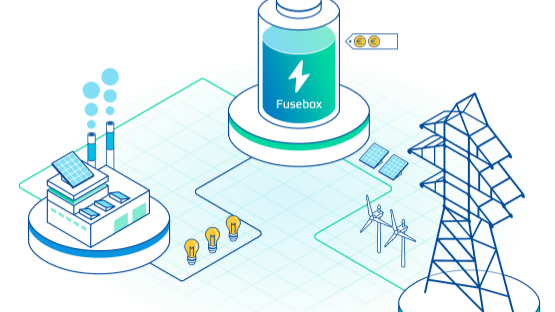 Company Fusebox