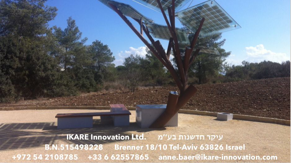 Company iKare Innovation