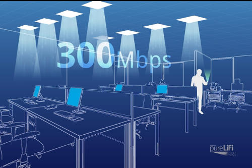 Gallery LIFI WIRELESS MOBILE COMMUNICATIONS NETWORK 1